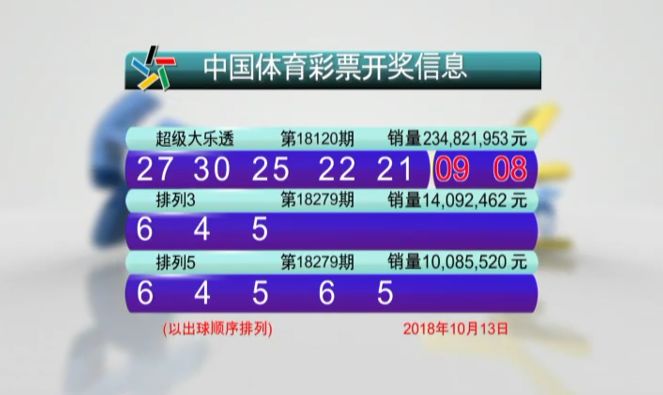 澳門澳門六會彩開獎結(jié)果，揭秘彩票背后的秘密與VIP體驗之旅，澳門六會彩開獎揭秘，彩票背后的秘密與VIP獨家體驗