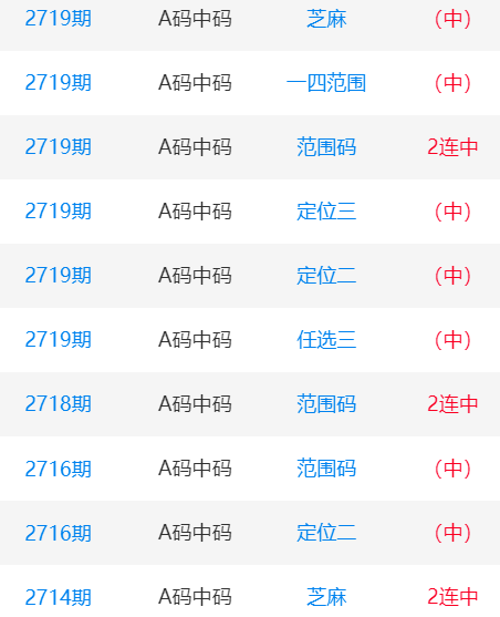 一肖一碼中碼，揭秘彩票奧秘與SEO策略，揭秘彩票奧秘與SEO策略，一肖一碼中碼解析
