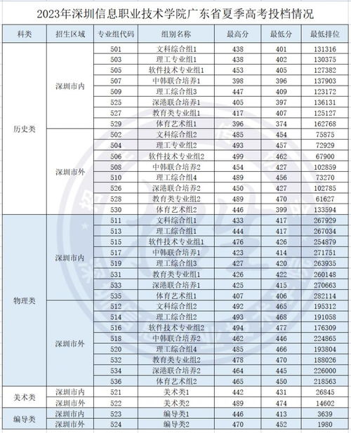 澳門彩票開獎結(jié)果，探索2023年今晚開獎的神秘面紗，澳門彩票開獎結(jié)果揭秘，探索今晚開獎的神秘面紗（2023年）