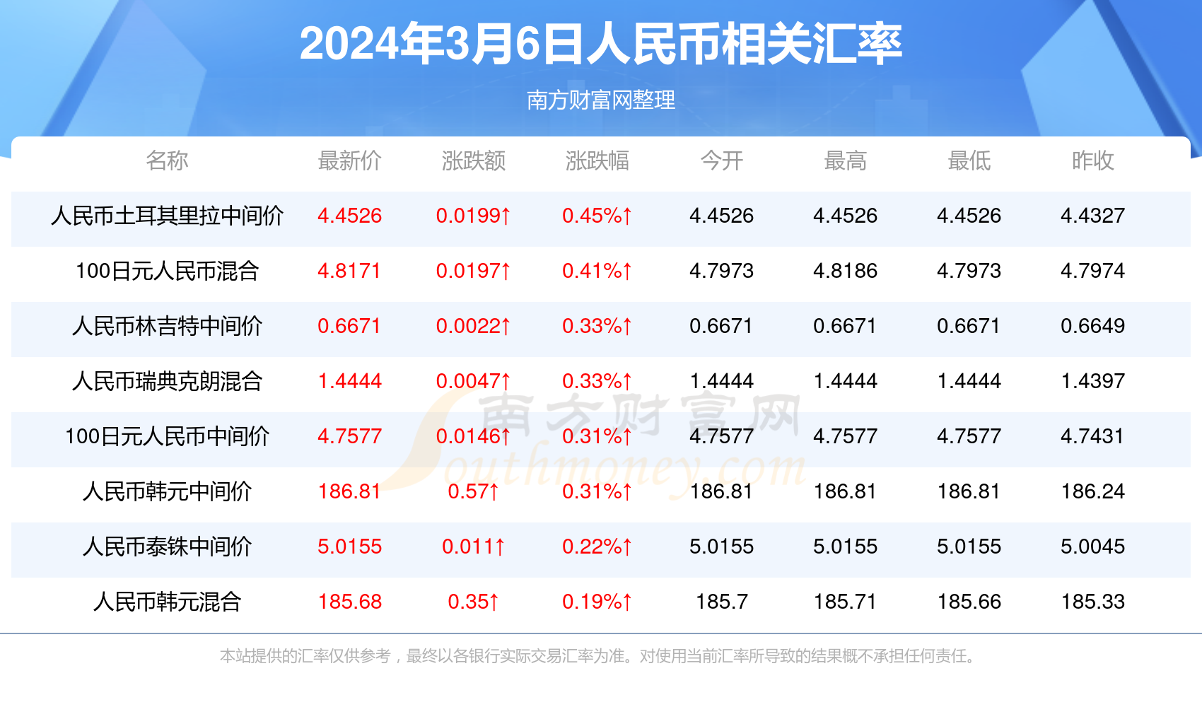 新澳門六開獎結(jié)果今天，探索與解析彩票背后的秘密，新澳門六開獎結(jié)果今日揭秘，探索彩票背后的神秘秘密