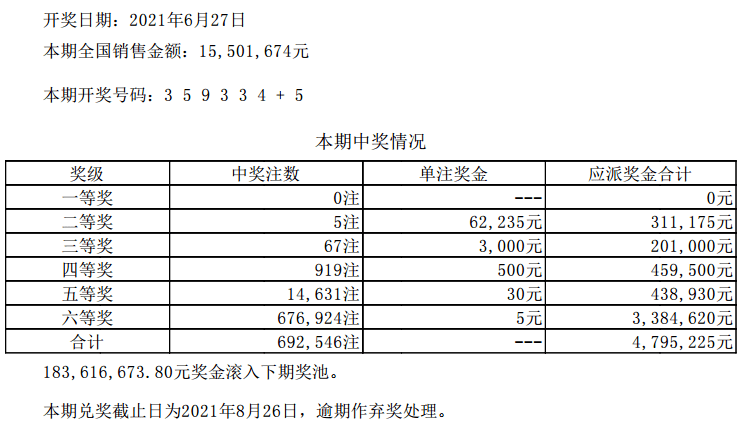 澳門六開彩天天開獎結(jié)果新浪愛彩，解析與探索，澳門六開彩天天開獎結(jié)果新浪愛彩解析與揭秘