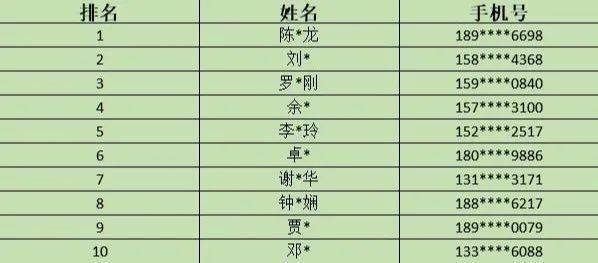最快開獎澳門雷鋒網(wǎng)，探索彩票開獎的極速體驗，探索極速彩票開獎體驗，澳門雷鋒網(wǎng)最快開獎服務(wù)