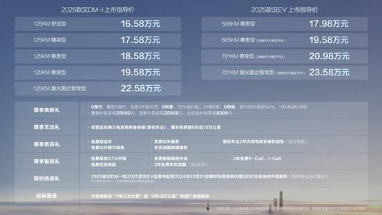 探索未來，2025新奧最精準(zhǔn)免費(fèi)大全指南，2025新奧最精準(zhǔn)免費(fèi)指南，探索未來之路