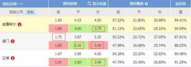 澳門六給彩開獎直播結(jié)果，揭秘彩票背后的秘密，澳門六給彩開獎直播結(jié)果揭秘，彩票背后的秘密大揭秘