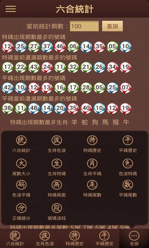 澳門阿六開獎(jiǎng)結(jié)果