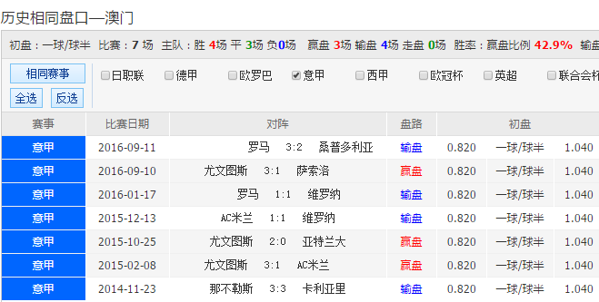 新澳天天開彩期期精準