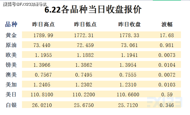 新澳天天開(kāi)獎(jiǎng)資料大全，最新第54期至第129期開(kāi)獎(jiǎng)結(jié)果詳解，新澳開(kāi)獎(jiǎng)資料大全，第54期至第129期開(kāi)獎(jiǎng)結(jié)果詳解及最新資訊匯總