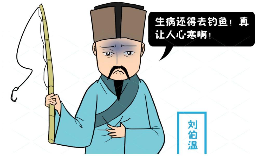 劉伯溫猜一生肖