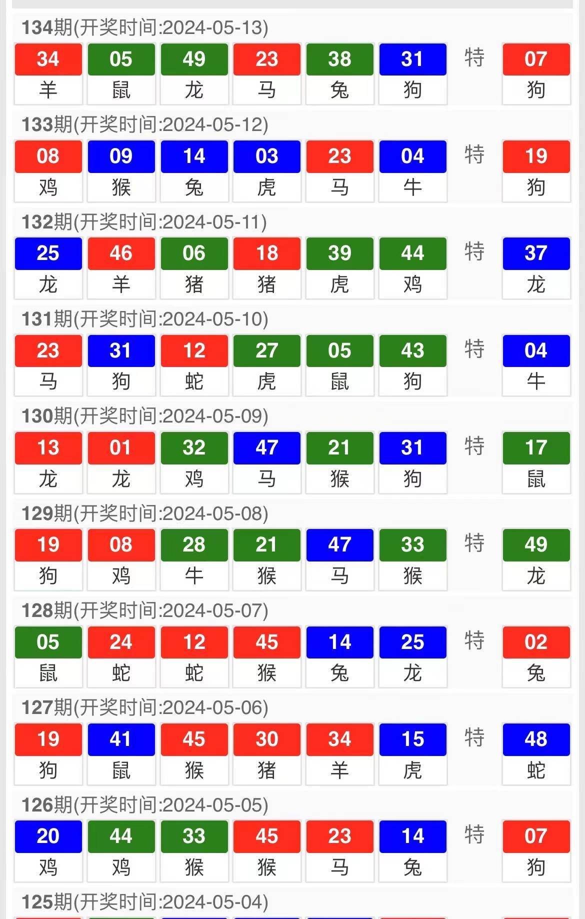 澳門六開特馬開獎結(jié)果查詢，快速獲取最新開獎信息，澳門六開特馬最新開獎結(jié)果查詢，快速獲取開獎信息