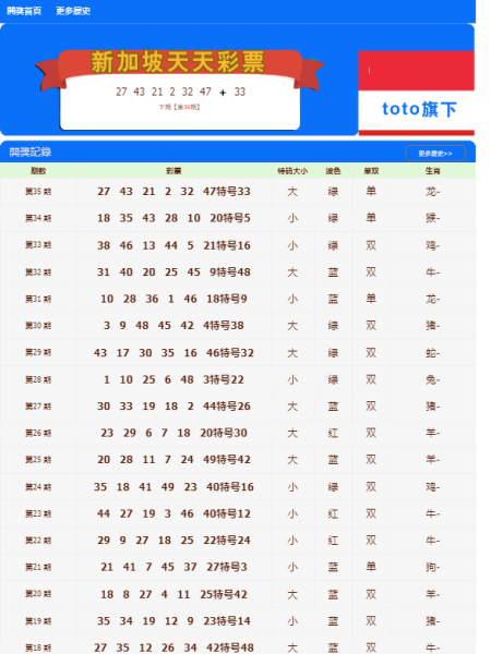 澳門天天開彩期期精準，揭秘彩票預測背后的秘密，澳門彩票期期精準預測揭秘，彩票背后的秘密與預測真相探索