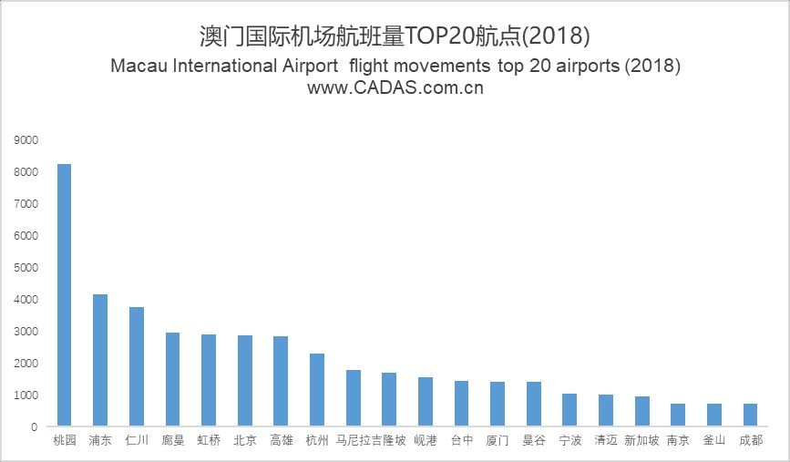 澳門最快開獎(jiǎng)查詢，實(shí)時(shí)掌握彩票開獎(jiǎng)信息，澳門彩票實(shí)時(shí)開獎(jiǎng)查詢，輕松掌握最新開獎(jiǎng)信息