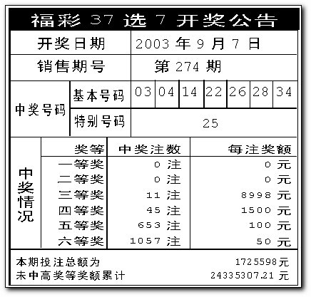 澳門天天彩開獎公告網(wǎng)，最新開獎信息，輕松掌握，澳門天天彩最新開獎信息公告網(wǎng)，輕松掌握最新開獎動態(tài)