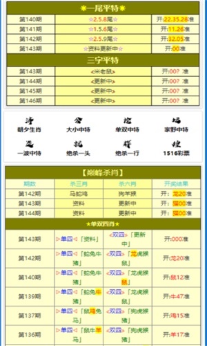 澳門三肖三碼精準(zhǔn)背景故事，揭秘傳奇背后的真相，澳門三肖三碼傳奇背后的真相揭秘