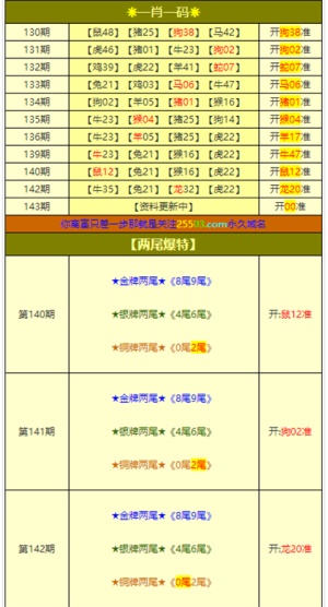 澳門正版資料大全免費，探索與預(yù)測至2025年，澳門正版資料大全免費探索與預(yù)測至2025年展望