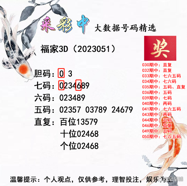 精選三肖三碼公開，揭秘精準預測的秘密，揭秘精準預測的秘密，精選三肖三碼公開解析