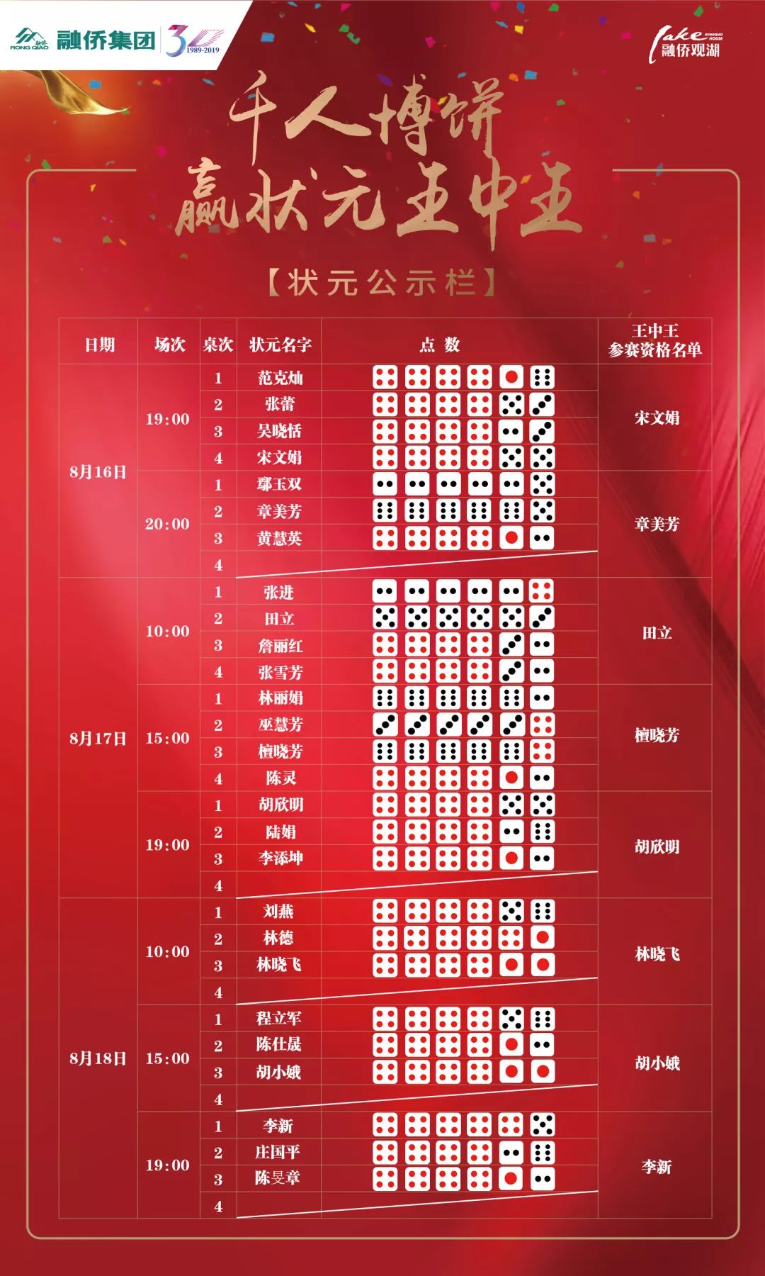 王中王手機論壇鐵殺一肖——探索最新科技，洞悉行業(yè)動態(tài)，王中王手機論壇鐵殺一肖，科技動態(tài)與行業(yè)洞察