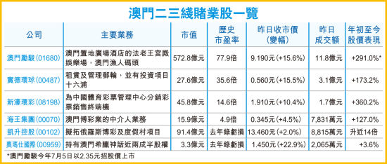香港澳門六開(kāi)彩開(kāi)獎(jiǎng)網(wǎng)站——最新開(kāi)獎(jiǎng)信息與專業(yè)彩票服務(wù)，香港澳門六開(kāi)彩開(kāi)獎(jiǎng)網(wǎng)站，最新開(kāi)獎(jiǎng)信息及專業(yè)彩票服務(wù)平臺(tái)
