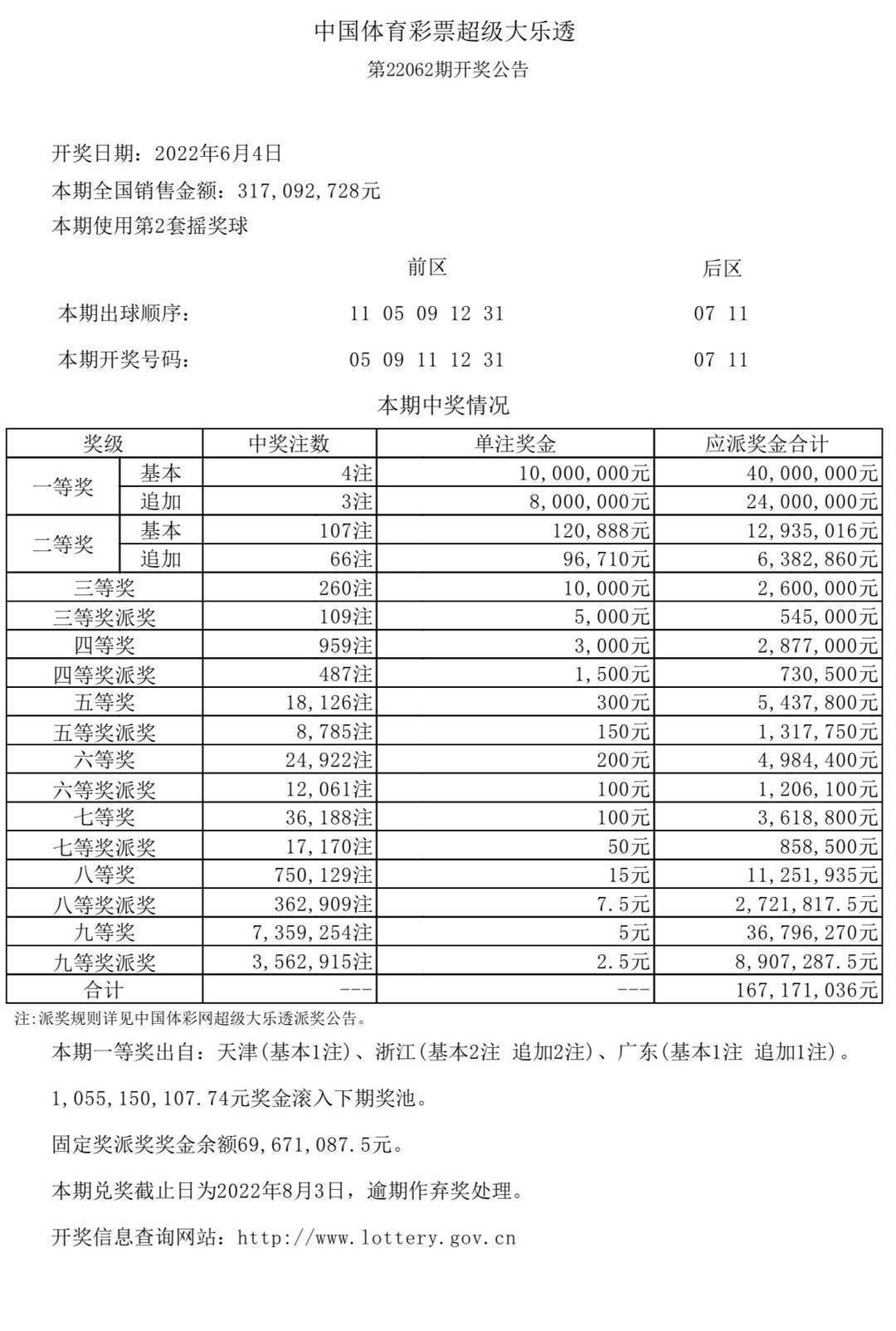 新澳門六開獎(jiǎng)結(jié)果及開獎(jiǎng)記錄高速查詢指南，澳門六開獎(jiǎng)結(jié)果及記錄高速查詢指南