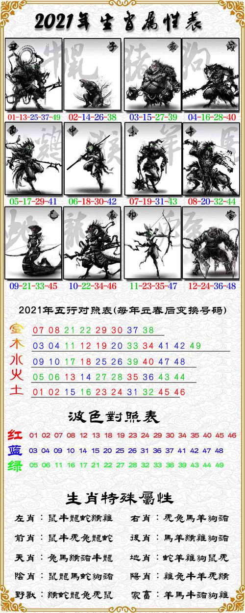 揭秘27期必一生肖王中王，神秘生肖運勢解析，揭秘生肖王中王，生肖運勢深度解析與揭秘其神秘運勢走向