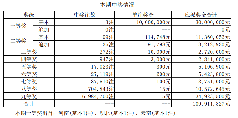 新澳門六開獎(jiǎng)結(jié)果資料查——全方位解讀最新開獎(jiǎng)動態(tài)，澳門六開獎(jiǎng)結(jié)果最新動態(tài)全方位解讀