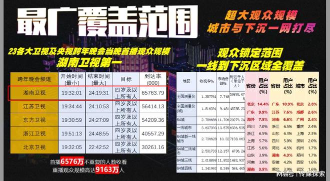 揭秘2025全年資料免費(fèi)大全，優(yōu)勢(shì)與前景展望，揭秘2025全年資料免費(fèi)大全，優(yōu)勢(shì)展望與前景預(yù)測(cè)