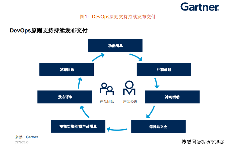 新澳門2025年正版免費公開，探索未來的機遇與挑戰(zhàn)，澳門未來展望，機遇與挑戰(zhàn)并存（2025正版免費公開）