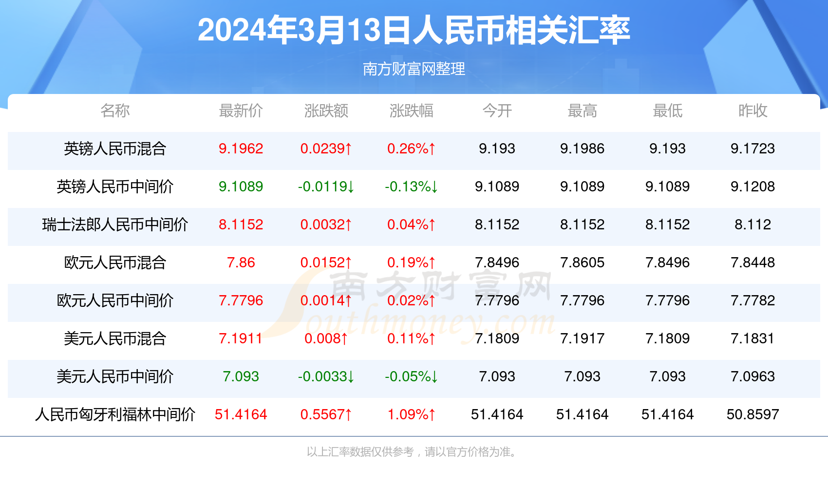 深度探索與獨(dú)特體驗(yàn)