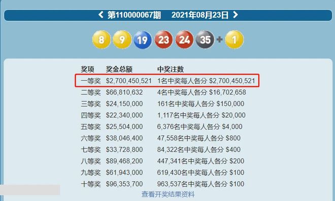 新澳門六開彩開獎(jiǎng)結(jié)果與查詢最新指南，澳門六開彩開獎(jiǎng)結(jié)果最新查詢指南