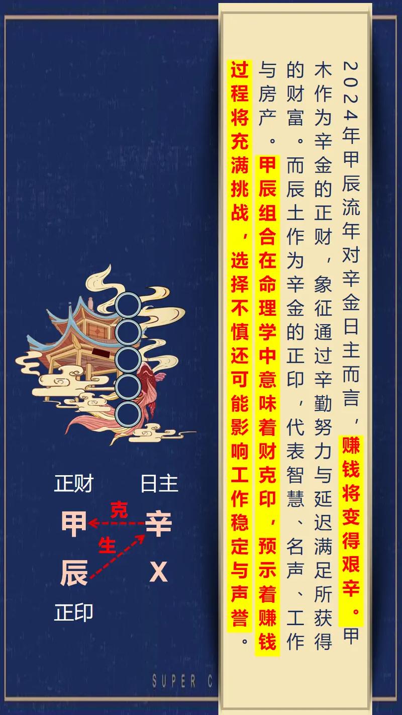四字解平尾與王中王⑥肖，探尋背后的奧秘與預(yù)測(cè)未來趨勢(shì)——以金算為指引走向成功之路，四字解平尾與王中王⑥肖，探尋奧秘、預(yù)測(cè)未來與金算指引成功之路