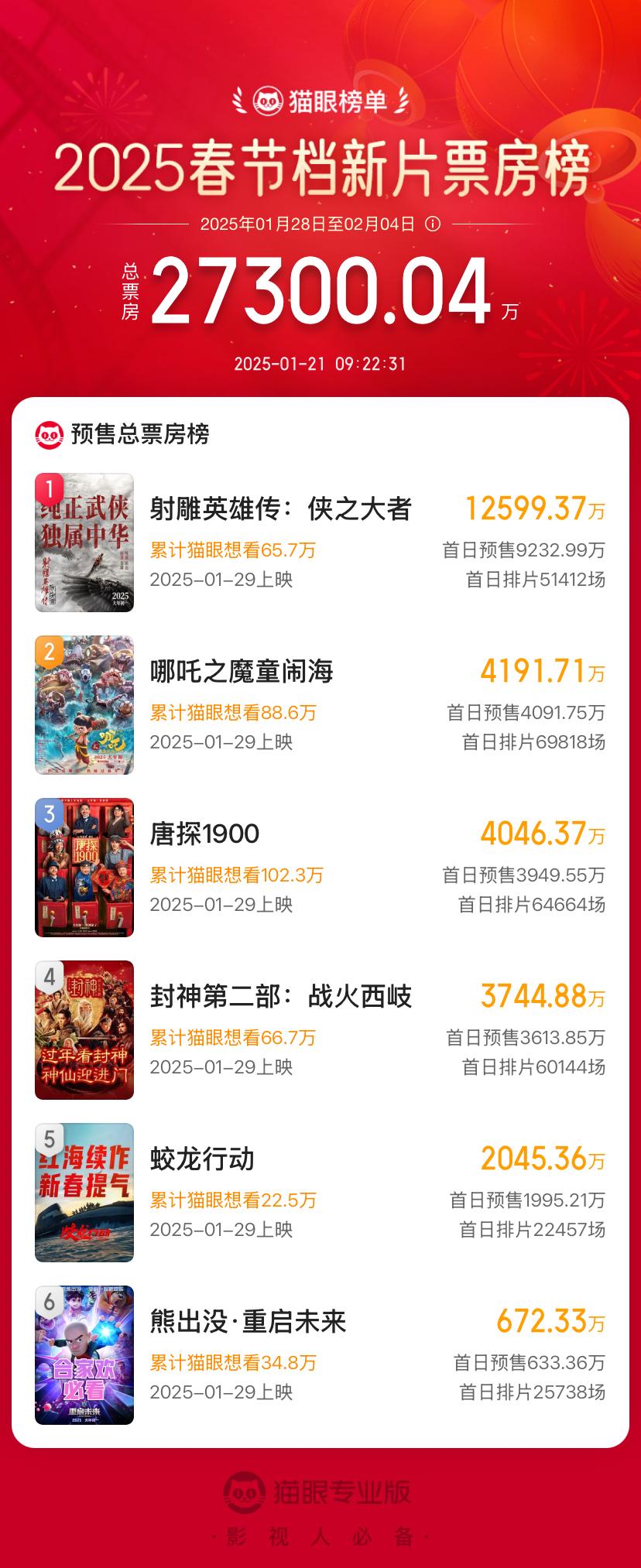 關(guān)于2025年正版射牌圖的深度解析與預測，2025年正版射牌圖深度解析與預測報告