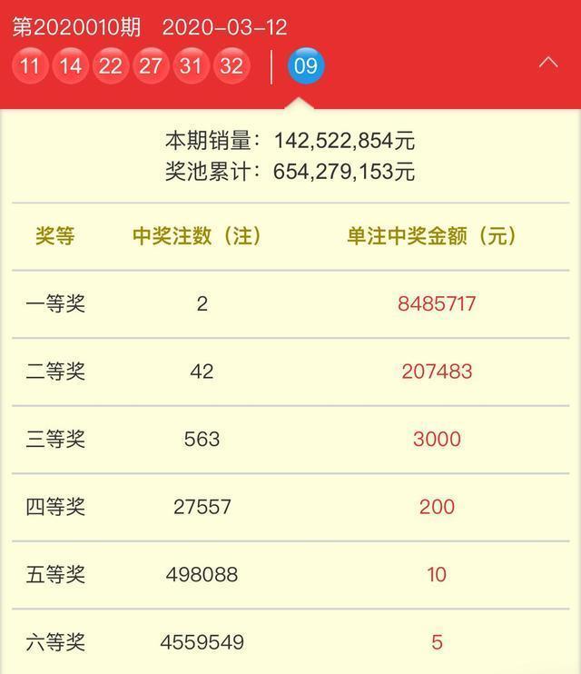 奧門天天開獎碼結(jié)果 2025 開獎，揭秘彩票背后的秘密與策略分析，揭秘澳門天天開獎碼背后的秘密與策略分析（2025年開獎記錄）