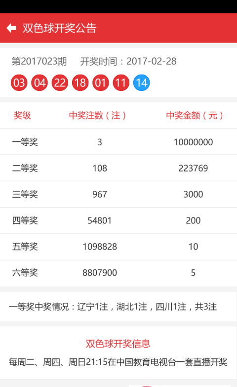新澳門彩歷史開獎(jiǎng)記錄走勢圖，深度解析與SEO優(yōu)化探討，新澳門彩歷史開獎(jiǎng)記錄走勢圖深度解析與SEO優(yōu)化策略探討