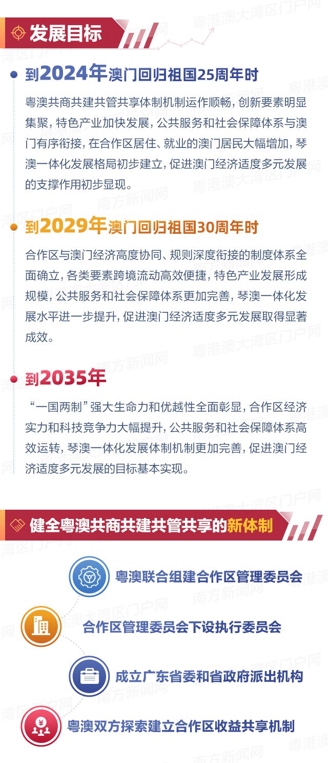新澳門(mén)2025資料，深度解析與前瞻性探討，澳門(mén)未來(lái)展望，深度解析與前瞻性探討（至2025年）