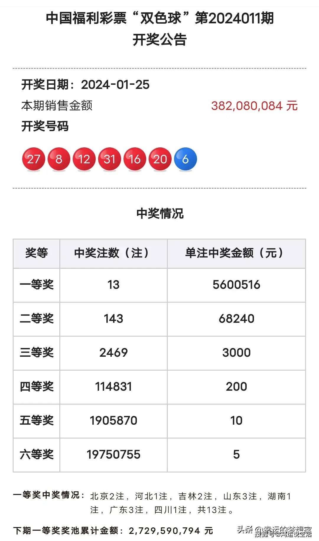 二肖選一肖期期中，策略、技巧與成功機率解析，二選一精準預測，生肖彩票期期中策略、技巧與成功機率深度解析