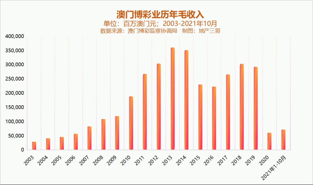 新澳門彩歷史開獎(jiǎng)記錄走勢圖，深度解析與預(yù)測分析，澳門彩歷史開獎(jiǎng)記錄走勢圖深度解析與預(yù)測分析指南