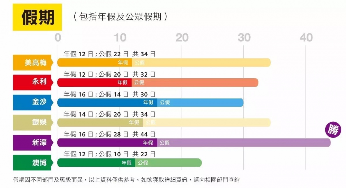 澳門彩票的未來展望，探索2025年澳門六開獎結(jié)果，澳門彩票未來展望，探索六開獎結(jié)果在2025年的可能性