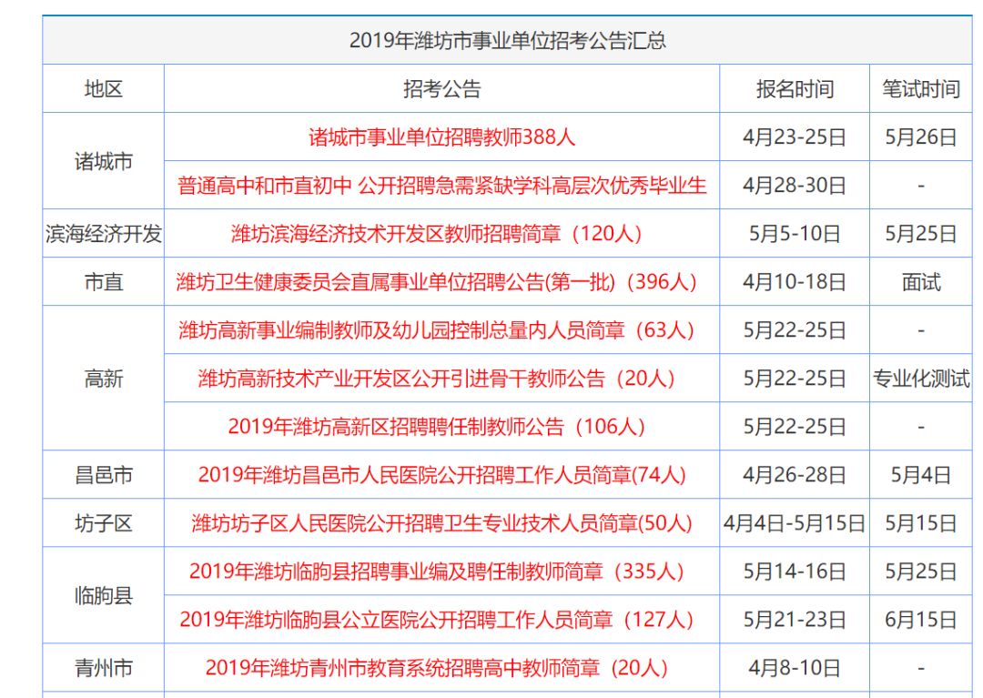 新澳資料大全正版資料2025年免費(fèi)，全面解析與前瞻性探討，新澳資料大全正版資料2025年免費(fèi)全面解讀與未來(lái)趨勢(shì)探討