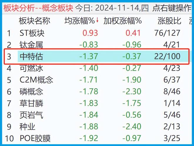 內(nèi)部資料三碼中特，揭秘其重要性及應(yīng)用價(jià)值，揭秘內(nèi)部資料三碼中特的重要性及應(yīng)用價(jià)值