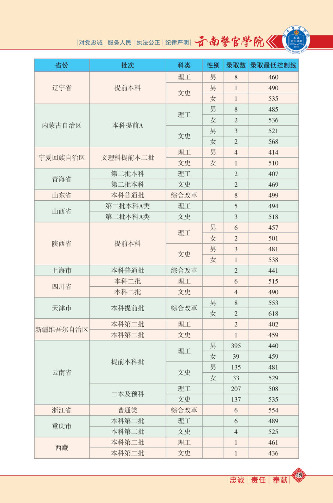 新澳門資料大全正版資料與奧利奧，探索與體驗，澳門正版資料與奧利奧，探索與體驗之旅