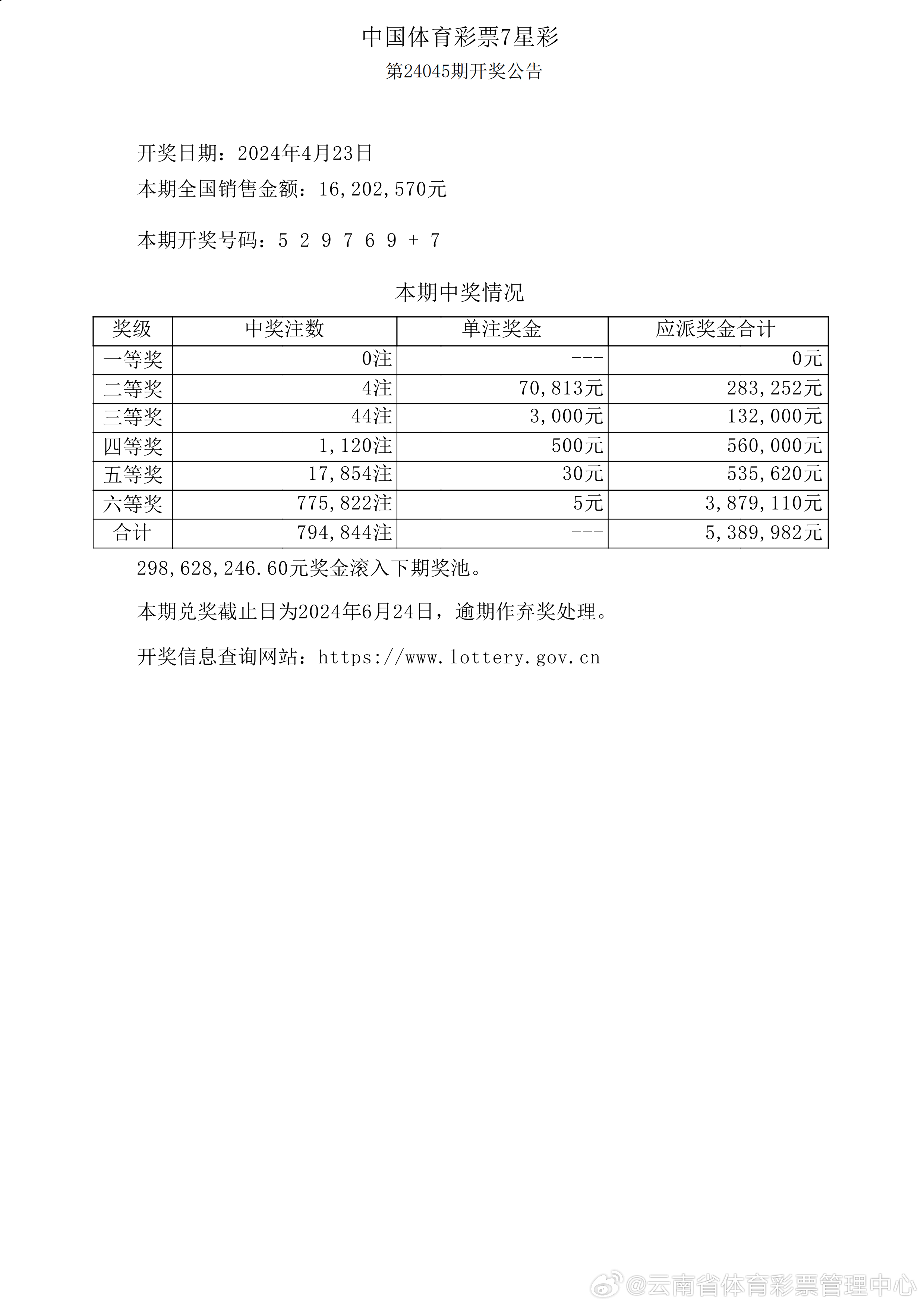 揭秘新奧歷史開獎記錄，走向未來的2025展望，揭秘新奧歷史開獎記錄，展望未來的2025藍(lán)圖