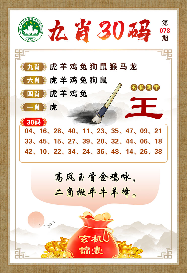 王中王一馬一肖卜經(jīng)期，深度解析與SEO優(yōu)化策略，王中王一馬一肖卜經(jīng)期深度解析與SEO優(yōu)化策略探討