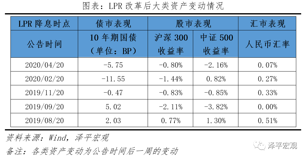 揭秘2025一碼一肖預(yù)測(cè)秘籍，揭秘真相，實(shí)現(xiàn)準(zhǔn)確率高達(dá)100%的預(yù)測(cè)奇跡！，揭秘，2025一碼一肖預(yù)測(cè)秘籍，實(shí)現(xiàn)百分百準(zhǔn)確率預(yù)測(cè)奇跡！