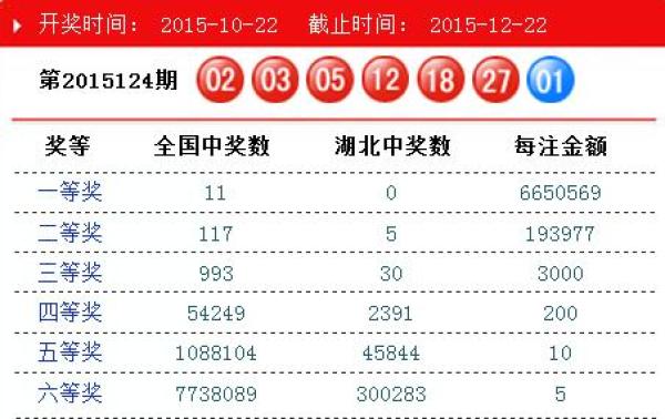 香港澳門最快開獎(jiǎng)開碼，探索彩票開獎(jiǎng)的即時(shí)速度與魅力，香港澳門彩票快速開獎(jiǎng)探索，即時(shí)速度與魅力體驗(yàn)