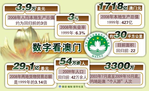 新澳門六開彩開獎(jiǎng)結(jié)果走勢圖表深度解析，澳門六開彩開獎(jiǎng)結(jié)果走勢圖表深度解析與預(yù)測