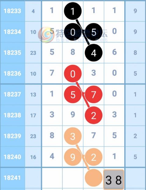 揭秘三碼中特最準(zhǔn)特馬——全方位解讀與攻略，揭秘三碼中特最準(zhǔn)特馬，全方位解讀攻略與技巧