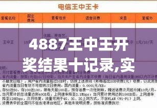 揭秘7777788888王中王中王開(kāi)獎(jiǎng)背后的秘密與策略，揭秘王中王中王彩票開(kāi)獎(jiǎng)背后的秘密與策略