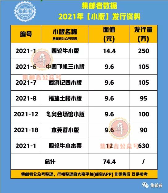 全年免費(fèi)資料大全，探索無盡的資源寶庫，全年免費(fèi)資料寶庫，無盡資源等你來探索