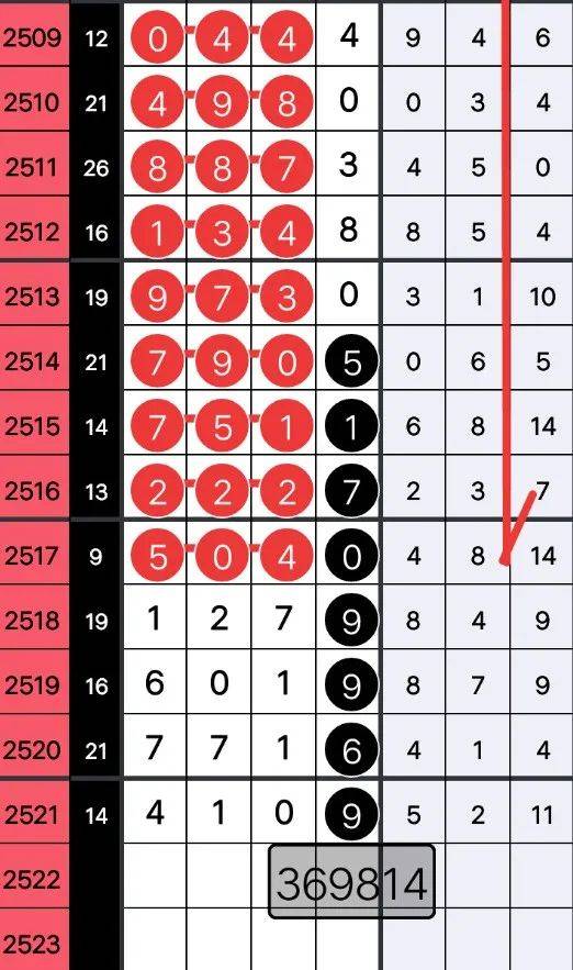 王中王75期指一生肖，揭秘背后的秘密與生肖運(yùn)勢(shì)分析，揭秘王中王75期生肖選擇與運(yùn)勢(shì)分析背后的秘密