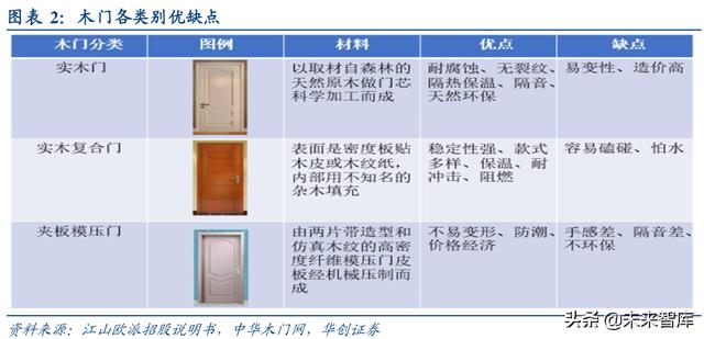 新門內(nèi)部精準(zhǔn)資料免費(fèi)，探索與獲取秘籍，新門內(nèi)部精準(zhǔn)資料大揭秘，免費(fèi)探索與獲取秘籍