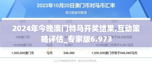 澳門特馬今晚，探索未來的機遇與挑戰(zhàn)（關(guān)鍵詞，澳門特馬、未來趨勢、機遇與挑戰(zhàn)），澳門特馬未來趨勢，機遇與挑戰(zhàn)的探索之夜
